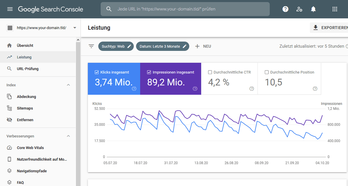 Google Search Console, Entwickler SEO Tool